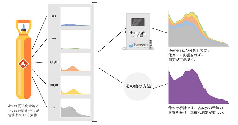 gas_liquid_analysis_img_01.jpg