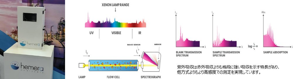 gas_liquid_analysis_img_03.jpg