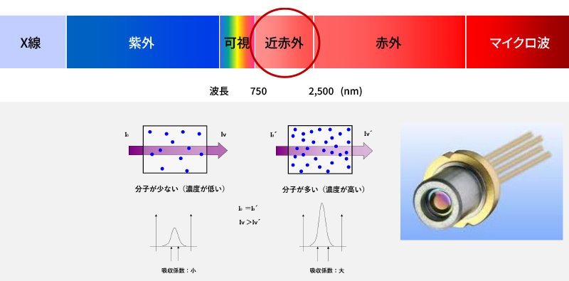 laser_analysis_img_01.jpg