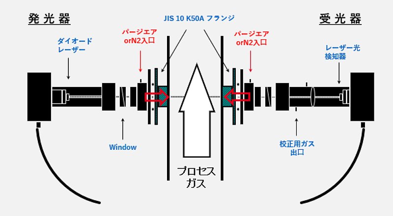 laser_analysis_img_02.jpg